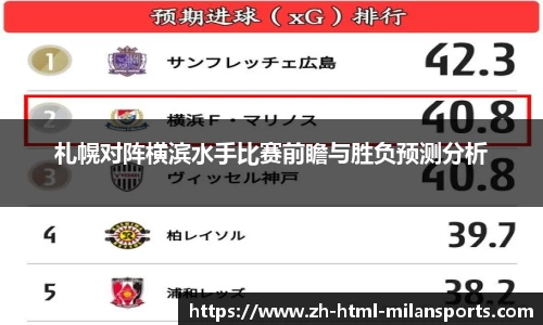 关键词2